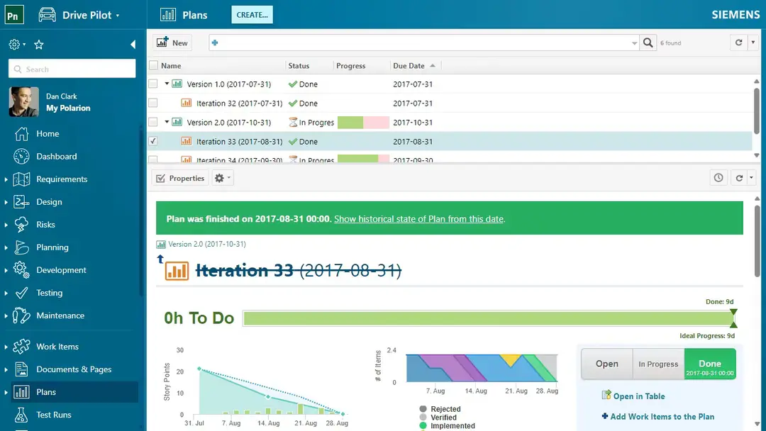 Visuel Siemens - Polarion - coordination projet et pilotage par informations reliées
