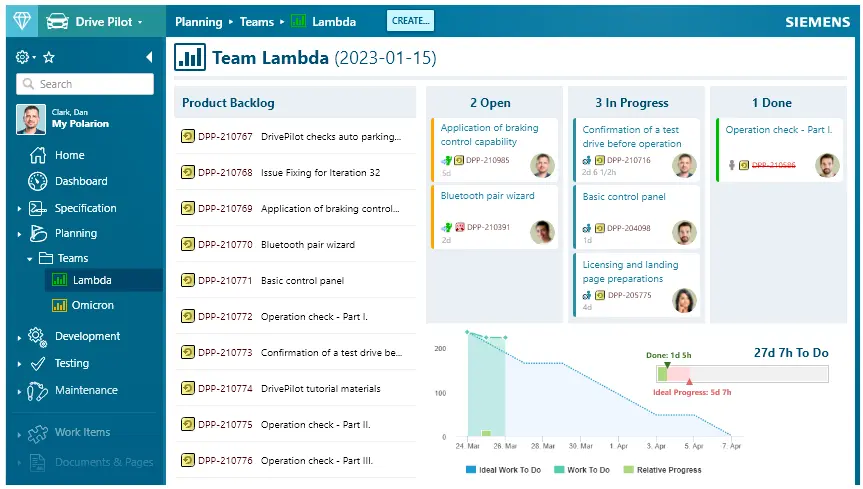 Polarion Kanban