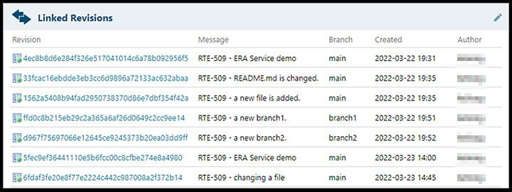 Linked Revisions