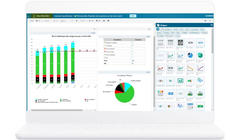 Audits & Metrics, Reports